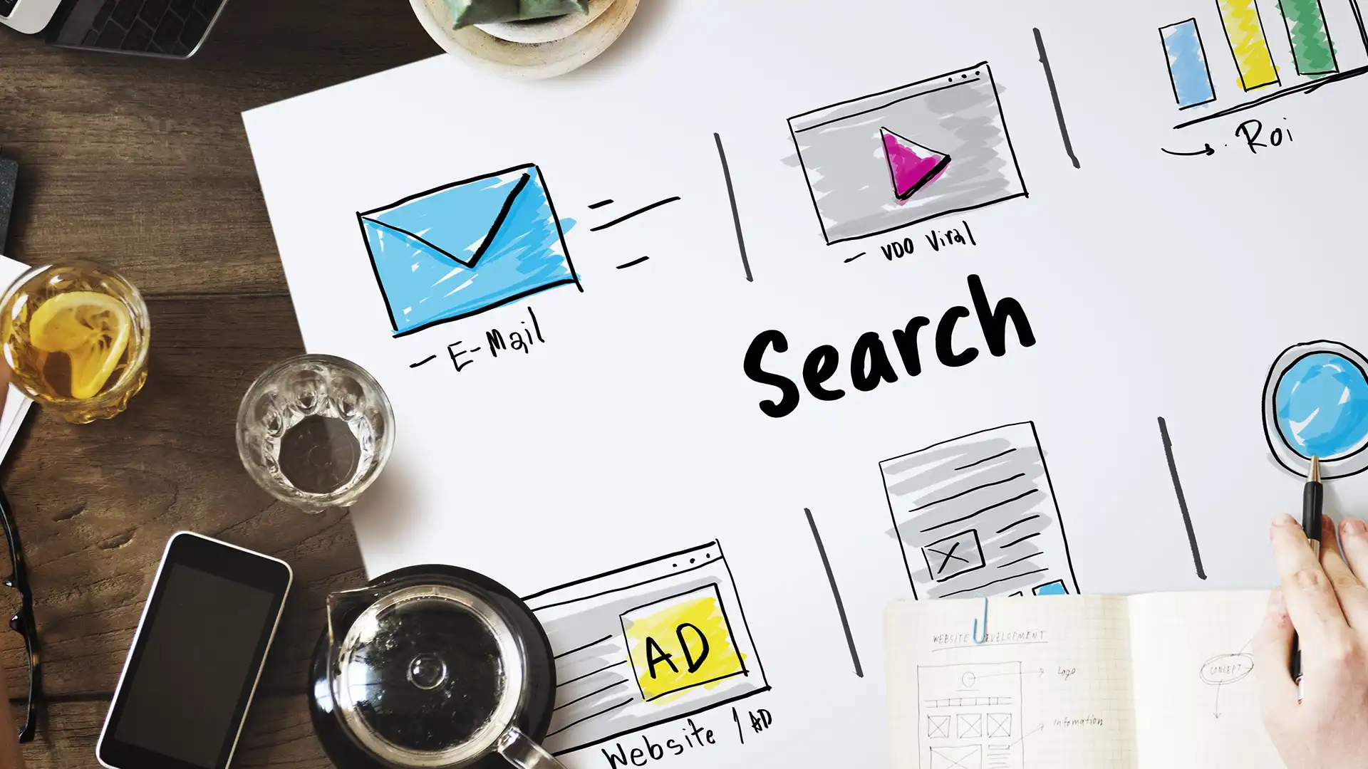 Read more about the article Integrated Campaigns