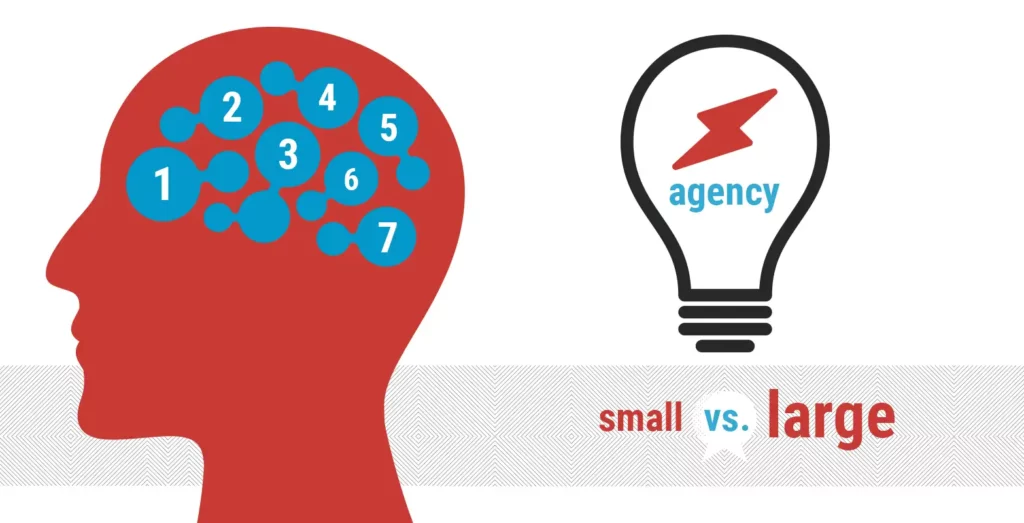 small vs large - Surdell and Partners agency size illustration